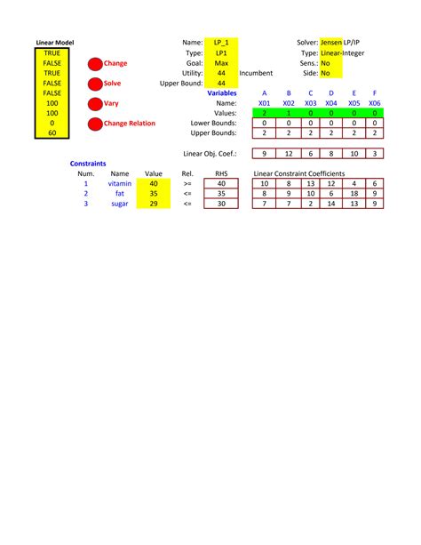 Image result for Linear Programming Solver Icon