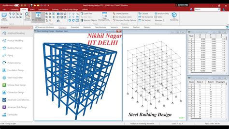 Image result for Building Design in STAAD.Pro