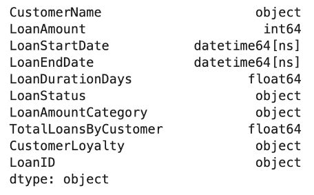 Image result for How to Convert Data Types in Python