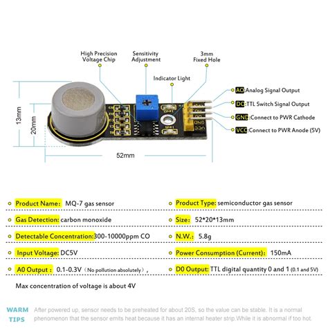 Image result for Carbon Monoxide Sensor Arduino