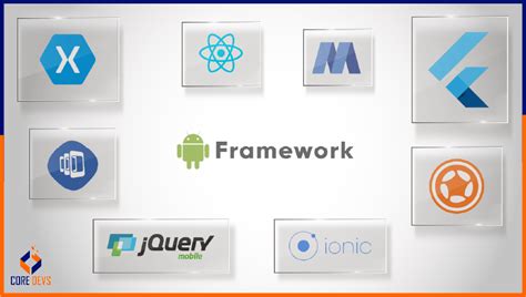 Image result for Application of Framework in Android Programming