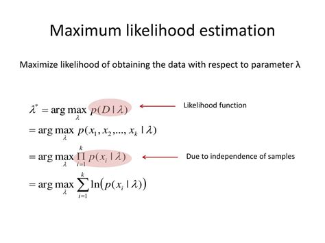 Toradh íomhá ar Maximum Likelihood Estimation INR Example