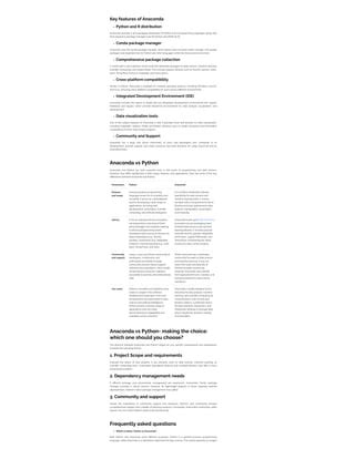 Image result for Difference Between Python and Anaconda