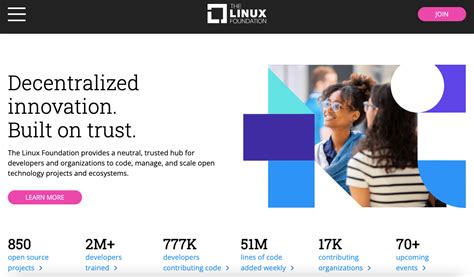 Toradh íomhá ar Open vs Closed Source Code