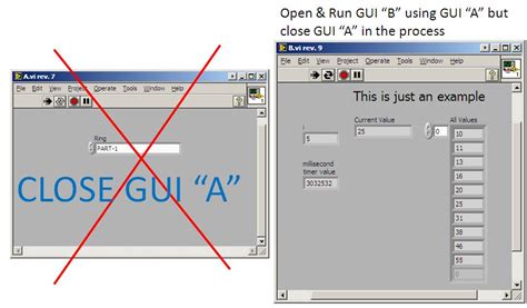Image result for Open GUI