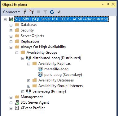 Toradh íomhá ar Distributed Availability Group SQL Server Migration Diagram
