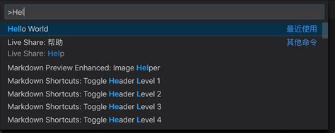 HelloWorld Command Line に対する画像結果