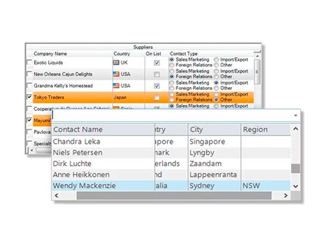 Image result for List View WinForms