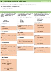 Java Streams Cheat Sheet に対する画像結果