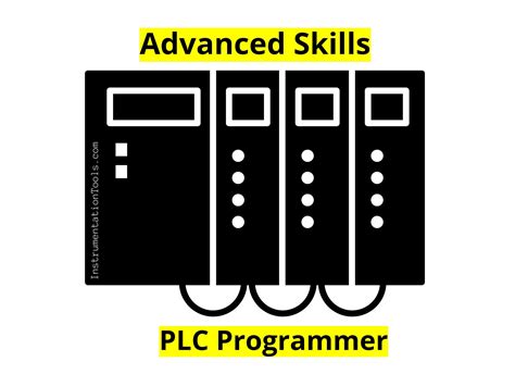 Image result for Advanced Programmer Terms