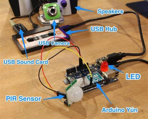 Image result for Mini Camera Sensor Arduino