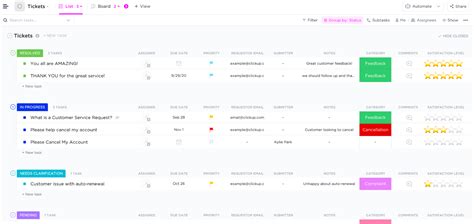 Afbeeldingsresultaten voor Issue Tracking Tools