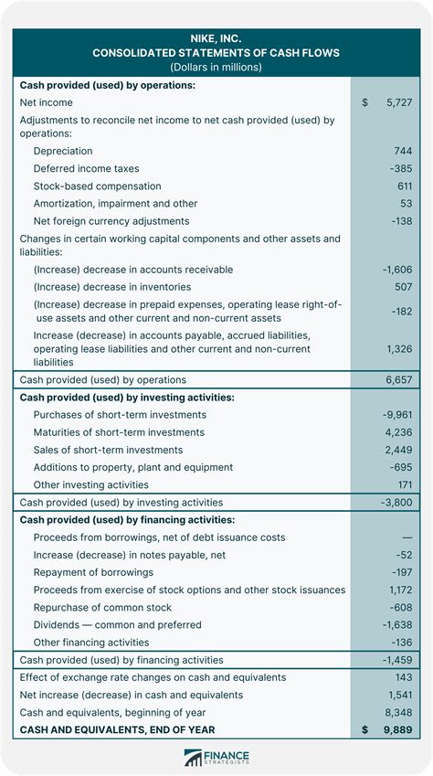 Indirect Method of Learning-এর ছবি ফলাফল