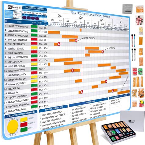Toradh íomhá ar Board Chart for Project