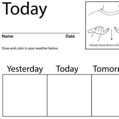 Image result for Today ASL Lesson