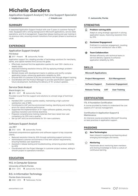 Image result for Support Analyst Resume Objective Examples