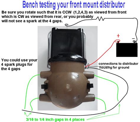 Ford 8N Won't Start に対する画像結果