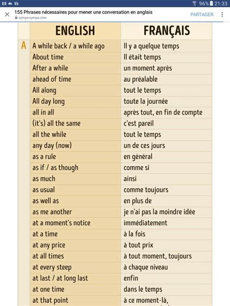 Toradh íomhá ar Lecon Anglais Gratuit