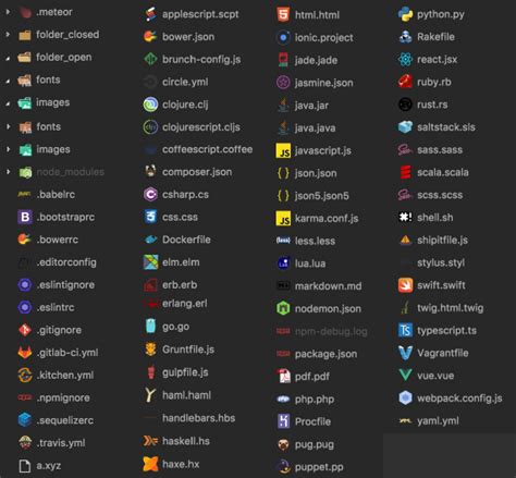Image result for Visual Studio Code Black Icon