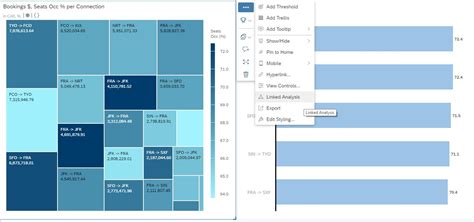 Image result for SAP Analytics Cloud Workflow
