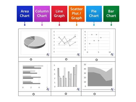 Image result for Different Types of Diagram Labels