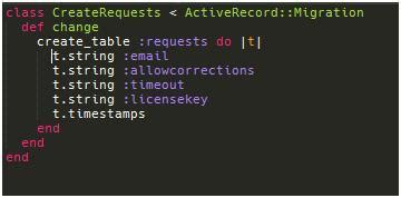 Toradh íomhá ar Ruby On Rails DataTable