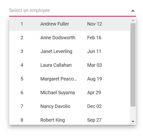 Syncfusion Blazor Shopping List Example-க்கான படிம முடிவு
