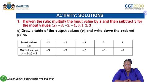 Afbeeldingsresultaten voor How to Find Input and Output Values