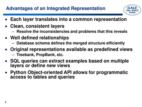 Image result for Syntax Layer Sample