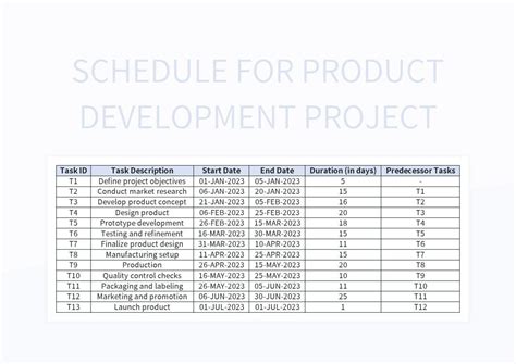 Image result for Project Development Schedule Wallpaper