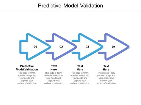 Image result for Predictive Model Validation