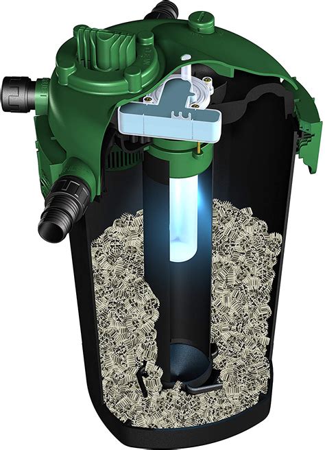 Best Koi Pond Filter Systems - Top 5 Picks of Koi Tank Bio Filters