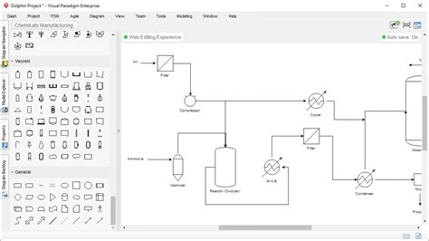 Process Flow Diagram Symbols に対する画像結果