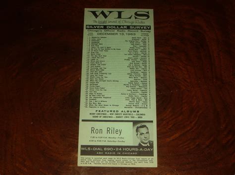 WLS-AM に対する画像結果