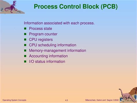Program to Process Concept に対する画像結果
