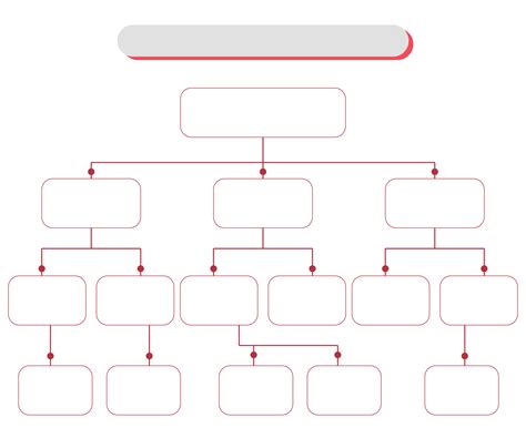 Fillable Editable Flat Organizational Chart-এর ছবি ফলাফল