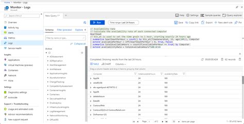 Image result for Data Analytics Log