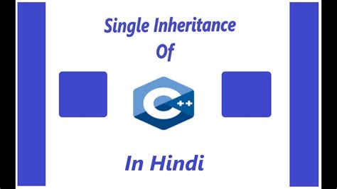 Image result for Can You a Simple Inheritance Program