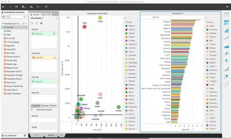 Bildergebnis für MicroStrategy Graphs