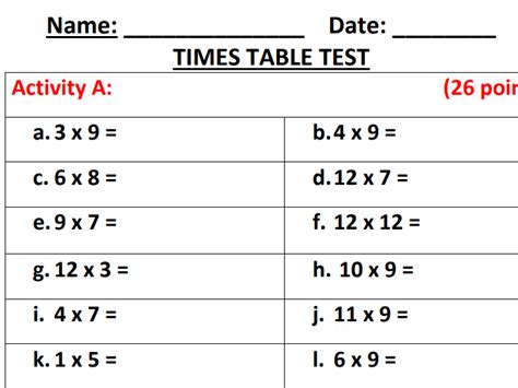 Image result for Math Test Times