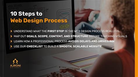 Toradh íomhá ar Meme Design Process