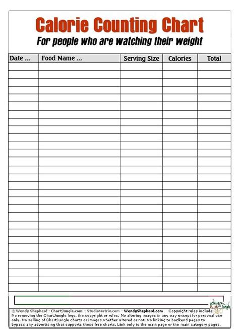 Image result for Calorie Counting Chart