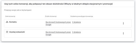 Image result for Local Search Ads. Example