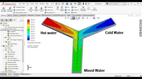 Image result for SolidWorks CFD Simulation