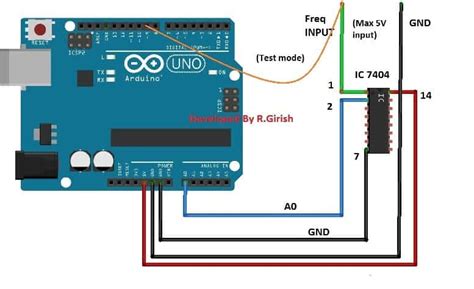 Image result for Arduino Program S Meter Display