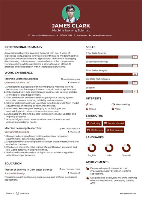 Machine Learning Researcher に対する画像結果
