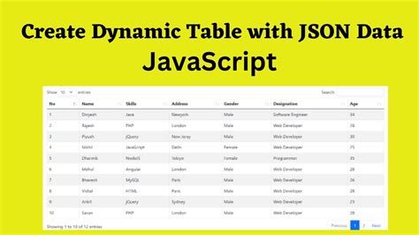 Image result for JSON Table