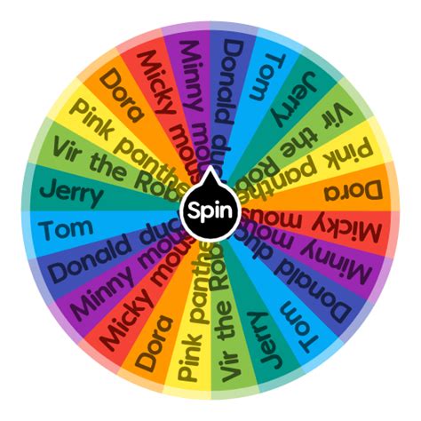 Random Cartoon Generator Wheel に対する画像結果