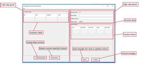 Image result for Useful Ways to Use Grid Layout Java