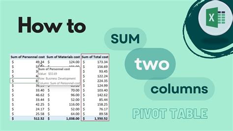 Image result for Pivot Table with Two Columns